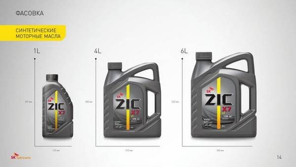 Фирменные смазочные материалы марки Zic x7 ls 10w 40 Фирменные смазочные материалы марки Zic x7 ls 10w 40