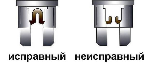 Что делать если не горит одна фара ближнего света Что делать если не горит одна фара ближнего света